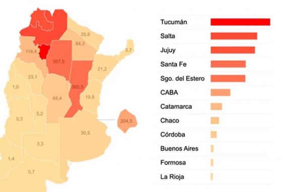 Para el Dengue no hay comité de crisis: brote histórico con casi 200 fallecidos