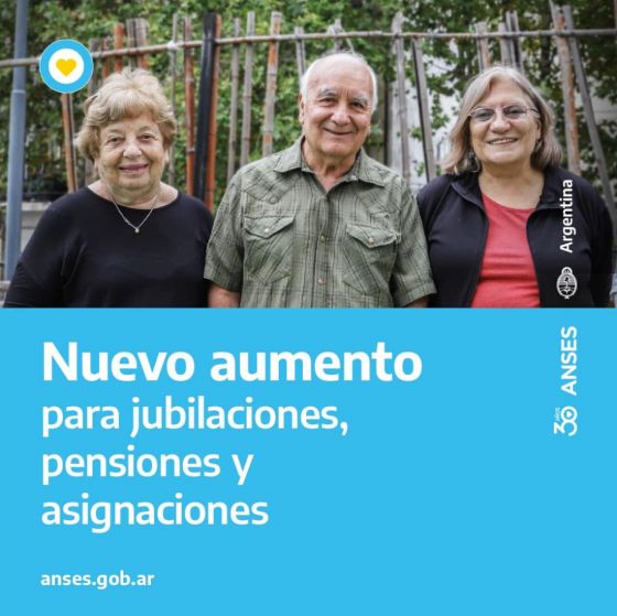 Jubilaciones, Pensiones y Asignaciones de ANSES tendrán un aumento del 15% en Junio