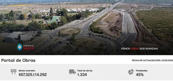 Los salteños pueden consultar y controlar las obras que realiza el gobierno a través de un portal digital